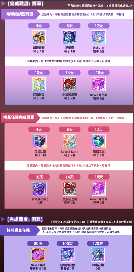 螢幕擷取畫面 2025-01-23 181340.png
